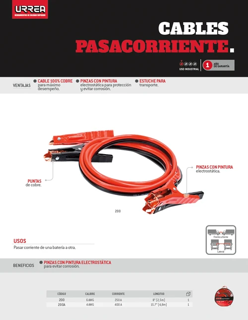 RUEDA ABRASIVA PARA RECTIFICAR SUPERFICIES PLANAS Y CILINDRICAS 8 x 1/2 x 1-1/4" BLANCO AUSTROMEX AUSTROMEX 200 - Mersol Sureste México