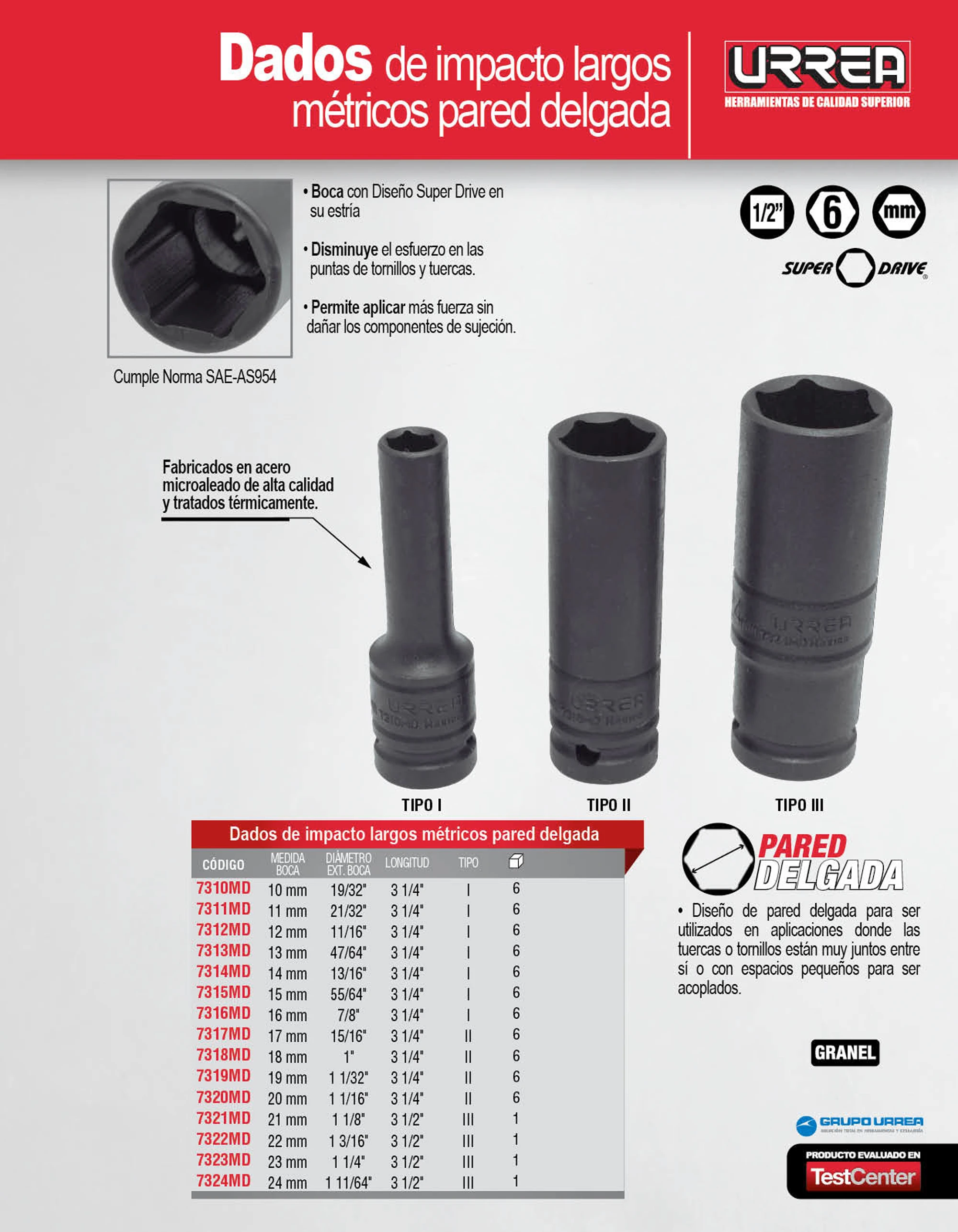DADO DE IMPACTO PARED DELGADA CUADRO DE 1/2" 6 PUNTAS METRICO 18 MM URREA URREA 7318MD - Mersol Sureste México